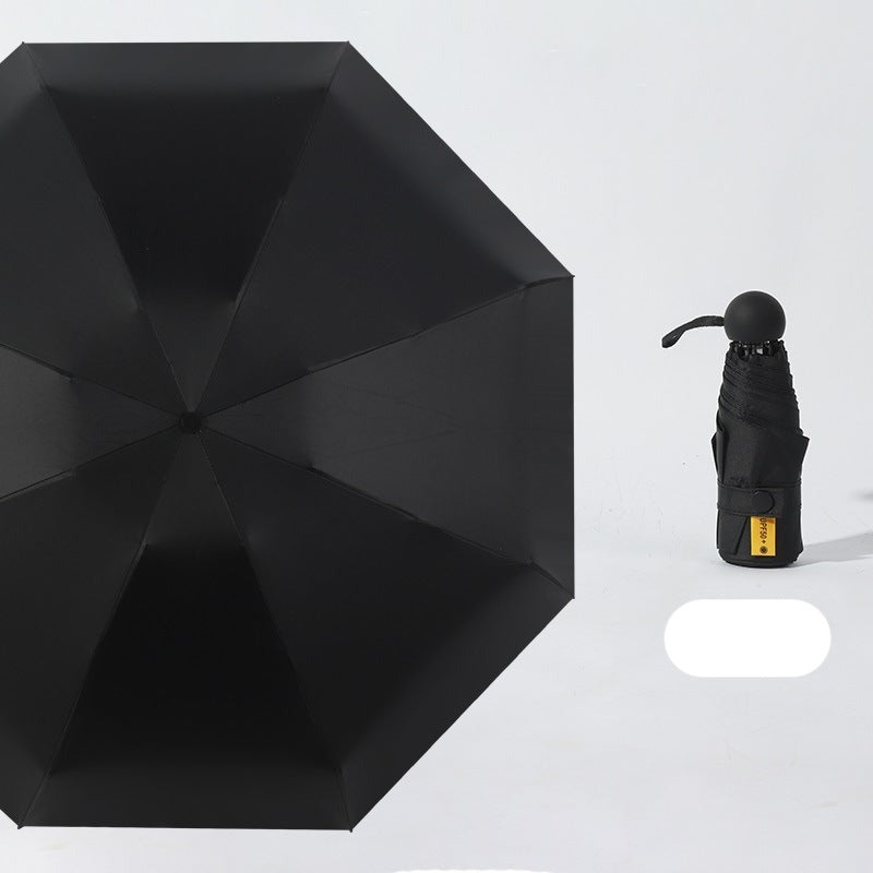 Five-Fold Pocket Umbrella